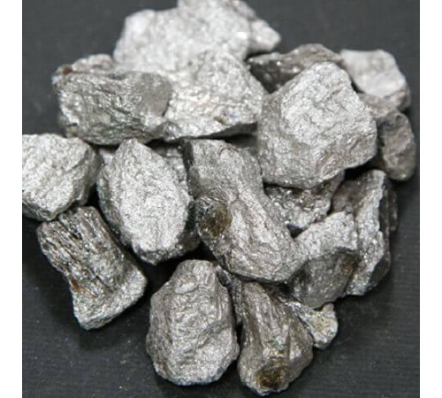 Ферротитаны в Речице: купить для предприятий Беларуси