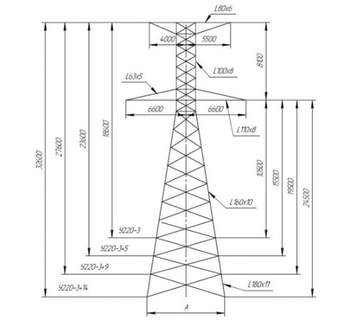 Анкерно-угловые опоры ЛЭП в Речице с доставкой по РБ