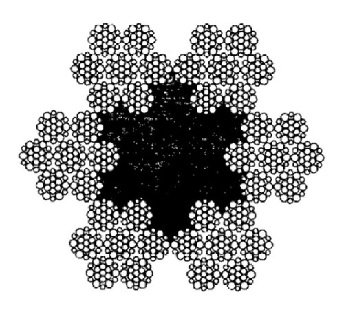 Канаты тройной свивки в Речице для юридических лиц