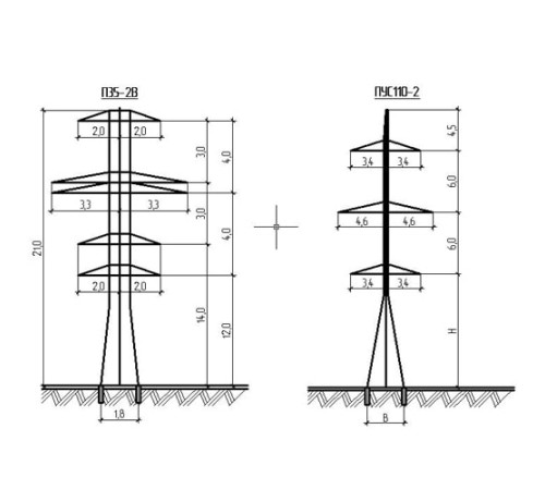 Промежуточные опоры для ЛЭП в Речице и Беларуси