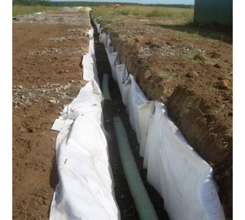 Противоэрозионные полотенца в Речице для трубопроводов
