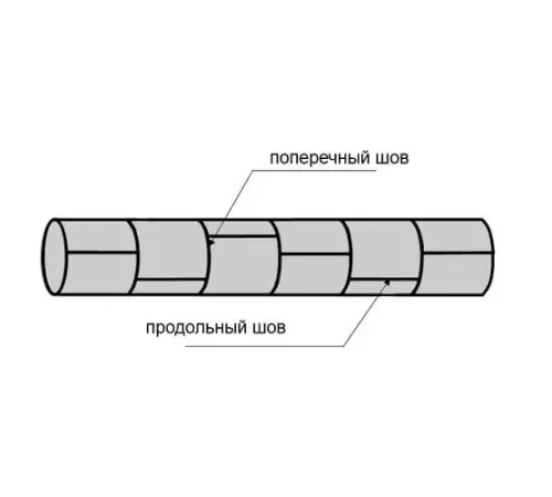 Трубы из обечаек в Речице для промышленного строительства