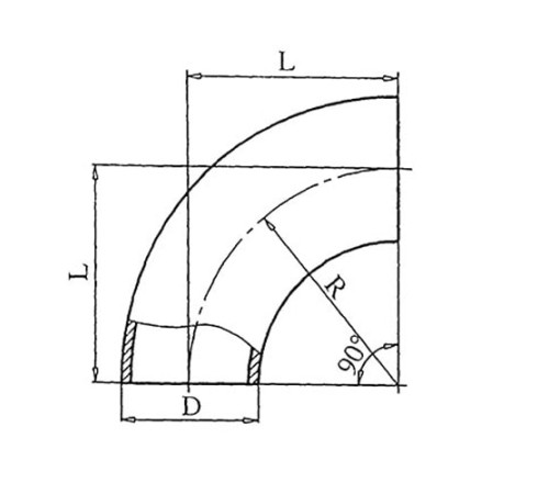 Теплоизоляционные отводы 90 градусов в Речице